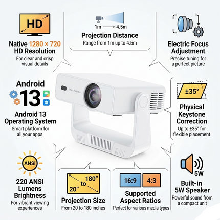 Portable Smart Projector with Android 13, 220 ANSI Lumens, Electric Focus and HDMI Connectivity