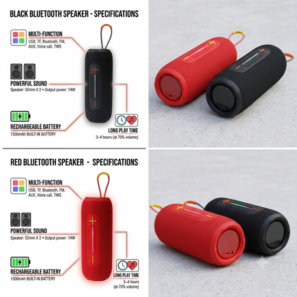 Portable Bluetooth Speaker with Dual 52mm Drivers, 14W Stereo Sound, FM , USB, TF & AUX