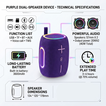 Portable 40W Bluetooth Speaker with TWS Stereo, USB, TF Card, AUX & Hands-Free Calling