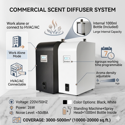 Commercial Scent Diffusion System 220V 26W 1000ml Adjustable Intensity Covers 3000–5000m³ Spaces