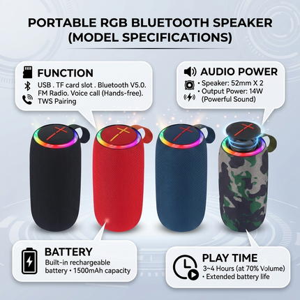Rechargeable Bluetooth Speaker with Dual Speakers, 1500mAh Battery, FM Radio, USB & TF Music Playback