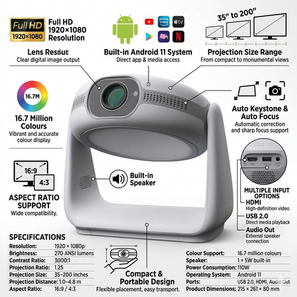 Compact Home and Outdoor Projector 1920x1080 with Android 11 and Built-in Apps