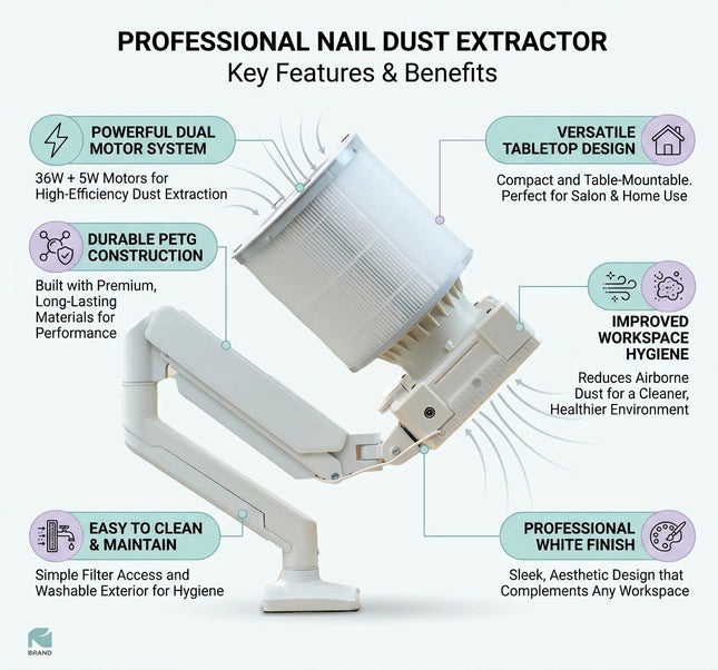 Professional 36W Nail Dust Vacuum Collector, Compact PETG Manicure Dust Extractor for Salon & Home Use