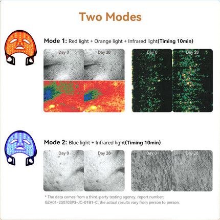 Cordless LED Eye Relaxation Mask – 68 LEDs for Skin Rejuvenation, Relaxation, and Anti-Fatigue