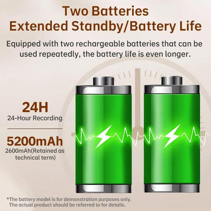 Rechargeable 2MP WiFi Pet Camera for Home Monitoring with Type-C Charging