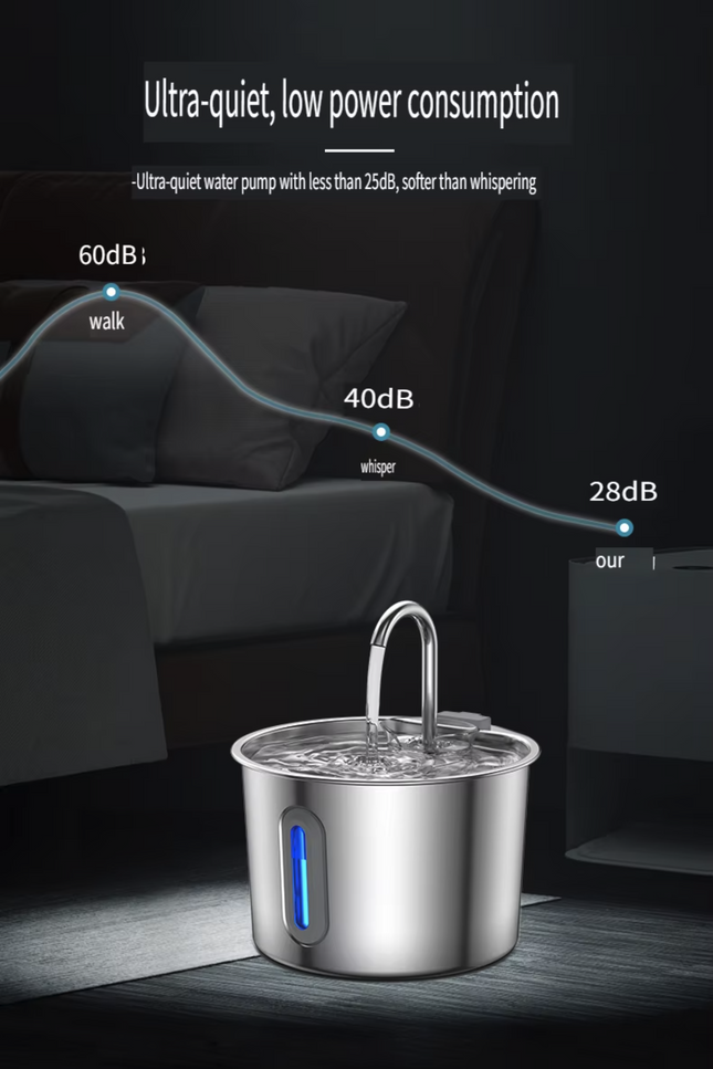 2.2L Automatic Pet Water Fountain with Silent 5V Pump and Multi-Stage Filtration