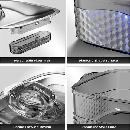 9L Automatic Pet Water Fountain with 304 Stainless Steel Plate and Multi-Stage Purification