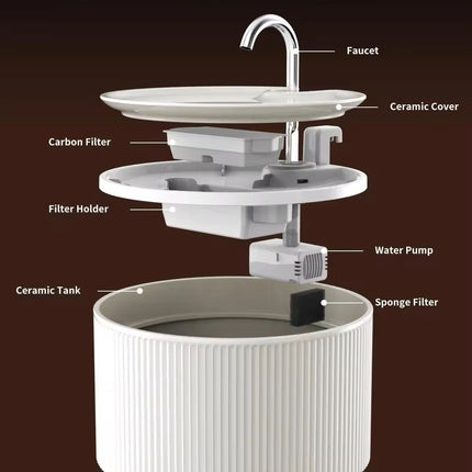 2.5L Ceramic Pet Water Fountain with Silent Adjustable Pump