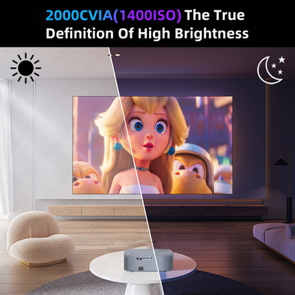 Portable Smart Projector 1080P with Android 12, Auto Focus, 800 ANSI Brightness & Dolby Audio
