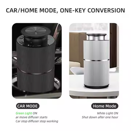 Portable Type-C Rechargeable Car & Home Aromatherapy Diffuser 10ml Aluminium Alloy, 36dB Quiet, Timer Modes