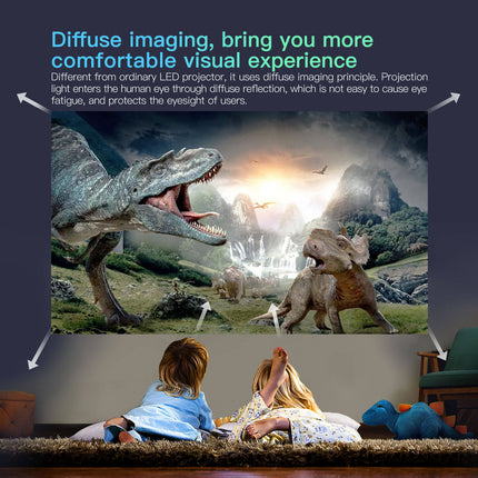 Smart Home Mini Projector, 1080p Resolution, Android OS & Voice Remote Control
