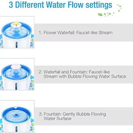 1.6L Flower Pet Water Fountain with LED Light and Silent Adjustable Pump