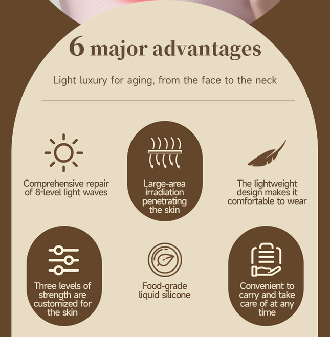 Silicone LED Face and Neck Mask with 7-Colour Light Relaxation and Infrared for Skin Support