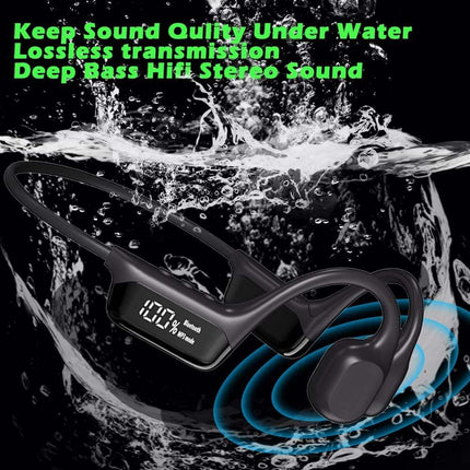 Waterproof Open-Ear Bone Conduction Headphones for Swimming with 32GB MP3 & Bluetooth 5.4