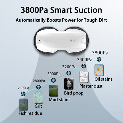 Window Cleaning Robot with Remote Control, Automatic Suction, Edge Detection & 750mAh Battery