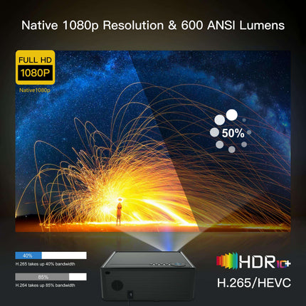 Home Theater Projector 600 ANSI Lumens 4K Support with Dolby Audio
