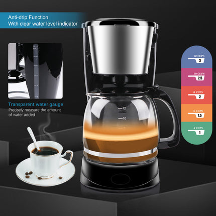 1.5L 12 Cup Drip Coffee Maker with Glass Carafe 650W