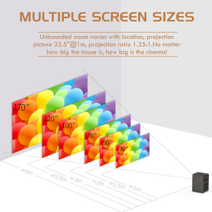 Wi-Fi Mini Projector with 100 Lumens Built-in Android 9 & ±45° Keystone