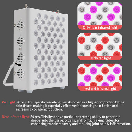 Advanced Red & Near-Infrared Light Relaxation Panel 94W for Full Body & Facial Care