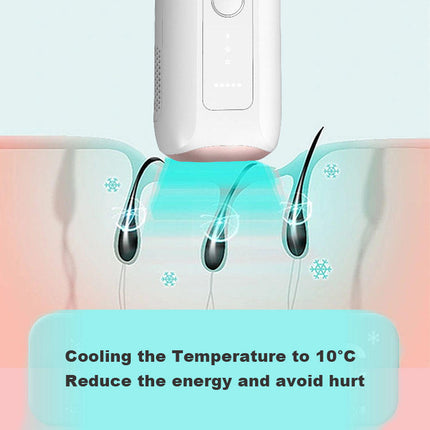 IPL Hair Removal Device with Ice Cooling, 5 Energy Levels and 150,000 Flashes – Portable At-Home Hair Reduction System