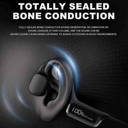 Waterproof Open-Ear Bone Conduction Headphones for Swimming with 32GB MP3 & Bluetooth 5.4