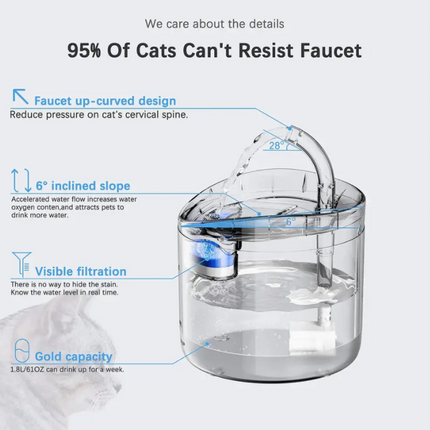 2L Pet Water Fountain with Silent Adjustable Pump and Multi-Stage Filtration