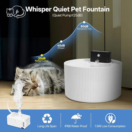 Automatic 2.5L Ceramic Pet Water Fountain with Sensor and Multi-Stage Purification