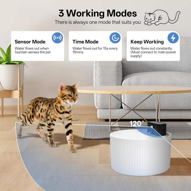 Automatic 2.5L Ceramic Pet Water Fountain with Sensor and Multi-Stage Purification