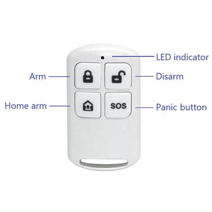 Universal Wireless Remote Controller 433MHz/868MHz Replacement Remote for Gate and Garage Door