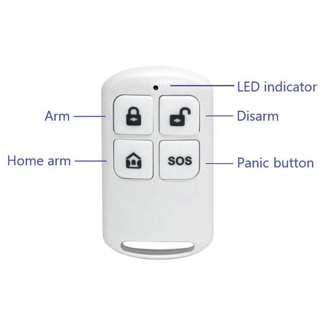 Universal Wireless Remote Controller 433MHz/868MHz Replacement Remote for Gate and Garage Door