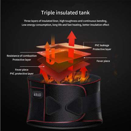 Portable Electric Heat Belt Wrap with Soothing Vibration Massage