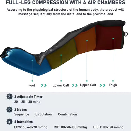 Portable Compression Relaxation Boots for Legs and Feet – Air Pressure Massage for Muscle Recovery
