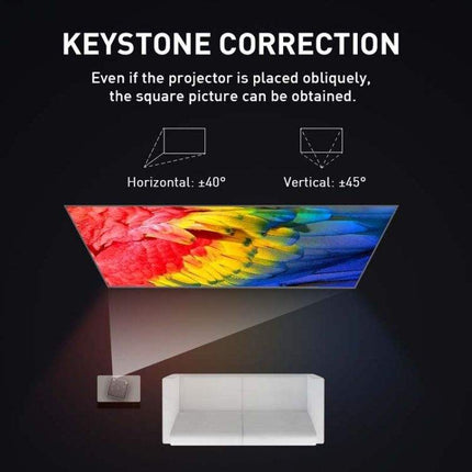 Mini Projector 65 Lumens, Auto Horizontal Keystone, 2.4/5G Dual WiFi, Supports 3D & 4K Input