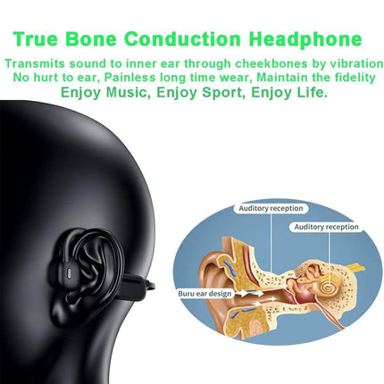 Waterproof Open-Ear Bone Conduction Headphones for Swimming with 32GB MP3 & Bluetooth 5.4