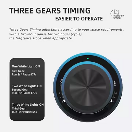 Portable Type-C Rechargeable Car & Home Aromatherapy Diffuser 10ml Aluminium Alloy, 36dB Quiet, Timer Modes