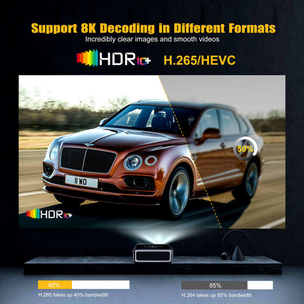 Portable 1080P Projector with Android 9, 300 ANSI Lumens, 8K Support & Auto Focus