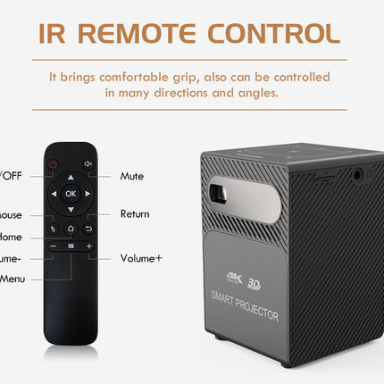 Wi-Fi Mini Projector with 100 Lumens Built-in Android 9 & ±45° Keystone