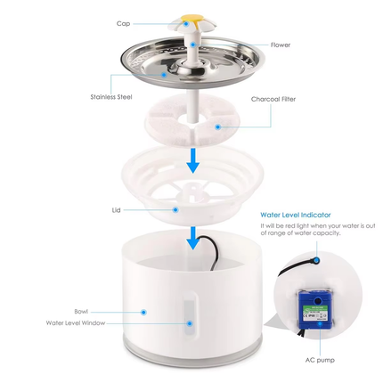 2.4L Automatic Pet Water Fountain with LED Flower Design & Silent Pump