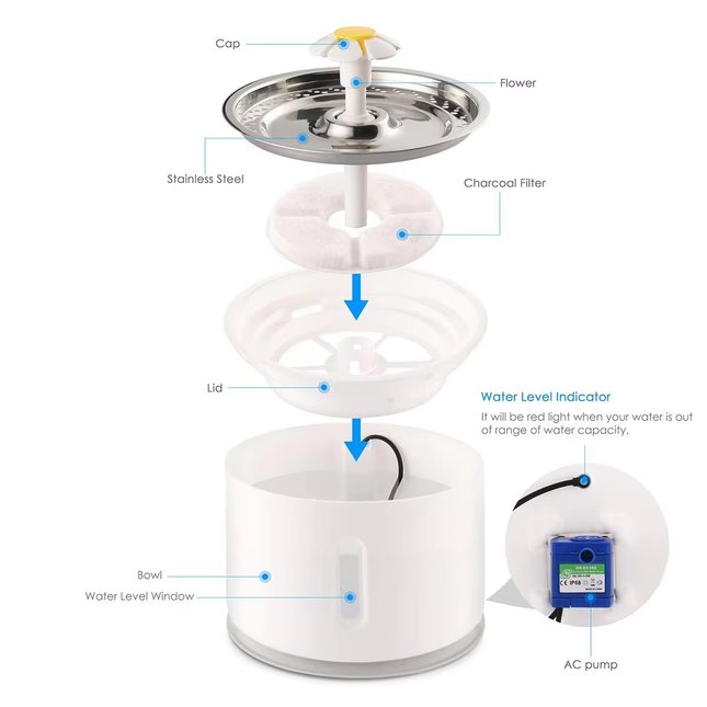 2.4L Automatic Pet Water Fountain with LED Flower Design & Silent Pump