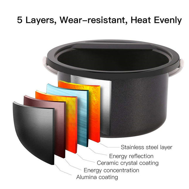 Professional Electric Wax Heater Pot for Hair Removal with Precise Heat Adjustment (100W)