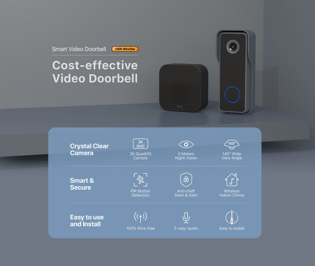 Rechargeable IP65 Video Doorbell Camera with Two-Way Audio, Instant App Notifications & Night Vision