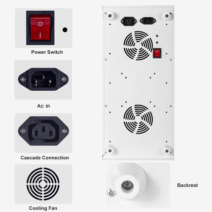 Full Body LED Red Light Relaxation Panel 5 Wavelength Spectrum for Muscle Recovery Skin Care and Wellness