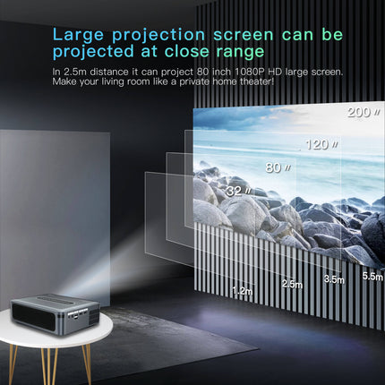 Smart Home Mini Projector, 1080p Resolution, Android OS & Voice Remote Control