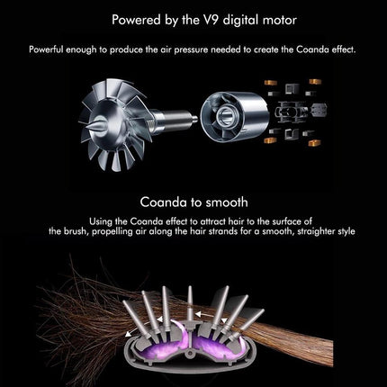 Professional 6-Attachment Hot Air Hair Styling Tool with Ionic Care & Travel Voltage