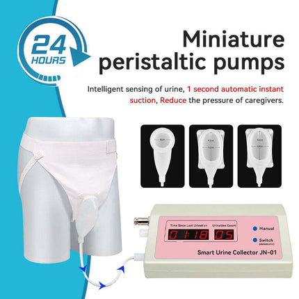 Wearable Adult Urine Collection Device – Portable Reusable Solution for Homecare, Hospital & Travel