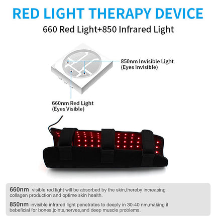 Flexible Red Near Infrared Light Relaxation Pad 35W Auto Timer Black