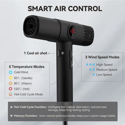 Professional Ultra-Fast Ionic Hair Dryer with Smart LCD Display, Cool Air Mode & Extra-Long Cord