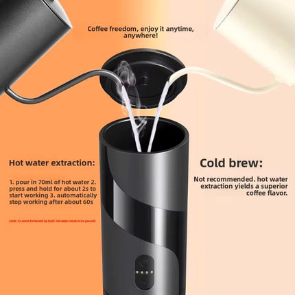Portable USB Rechargeable Espresso Coffee Maker with 15 Bar Pressure for Capsules & Ground Coffee