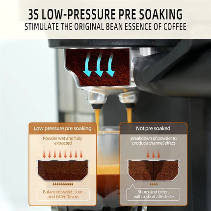 1350W Espresso Coffee Maker with Built-In Grinder, 20 Bar Pressure and 1.5L Capacity