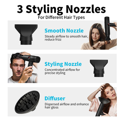 Professional Ultra-Fast Ionic Hair Dryer with Smart LCD Display, Cool Air Mode & Extra-Long Cord